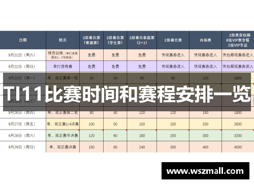 TI11比赛时间和赛程安排一览